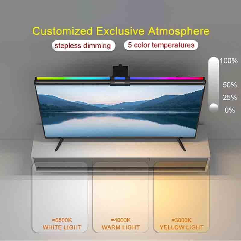 Lampa LED RGB do monitora 60/8 – Home Office Work Table recenzja i cena