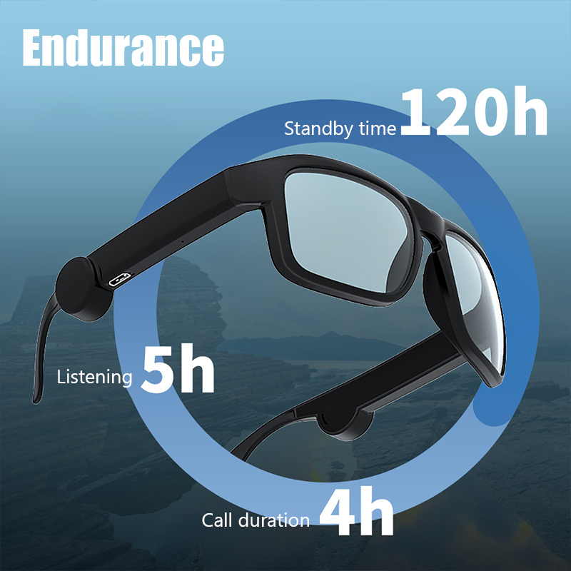 XG88 Bluetooth 5.3 Inteligentn – Home Office Headset recenzja i cena