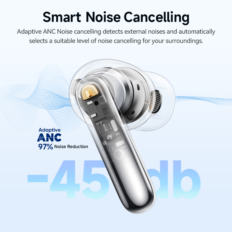 QCY Melobuds N50 ANC Bluetooth – Home Office Headset recenzja i cena
