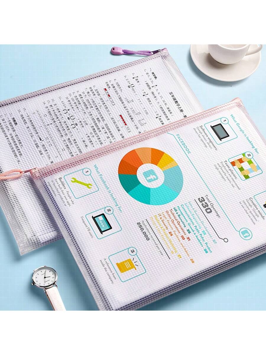 Wodoodporna teczka A4 w kolora – Home Office Travel Document recenzja i cena